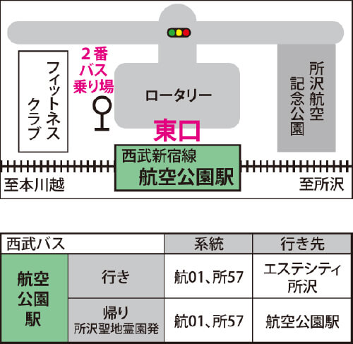 バスでお越しの方