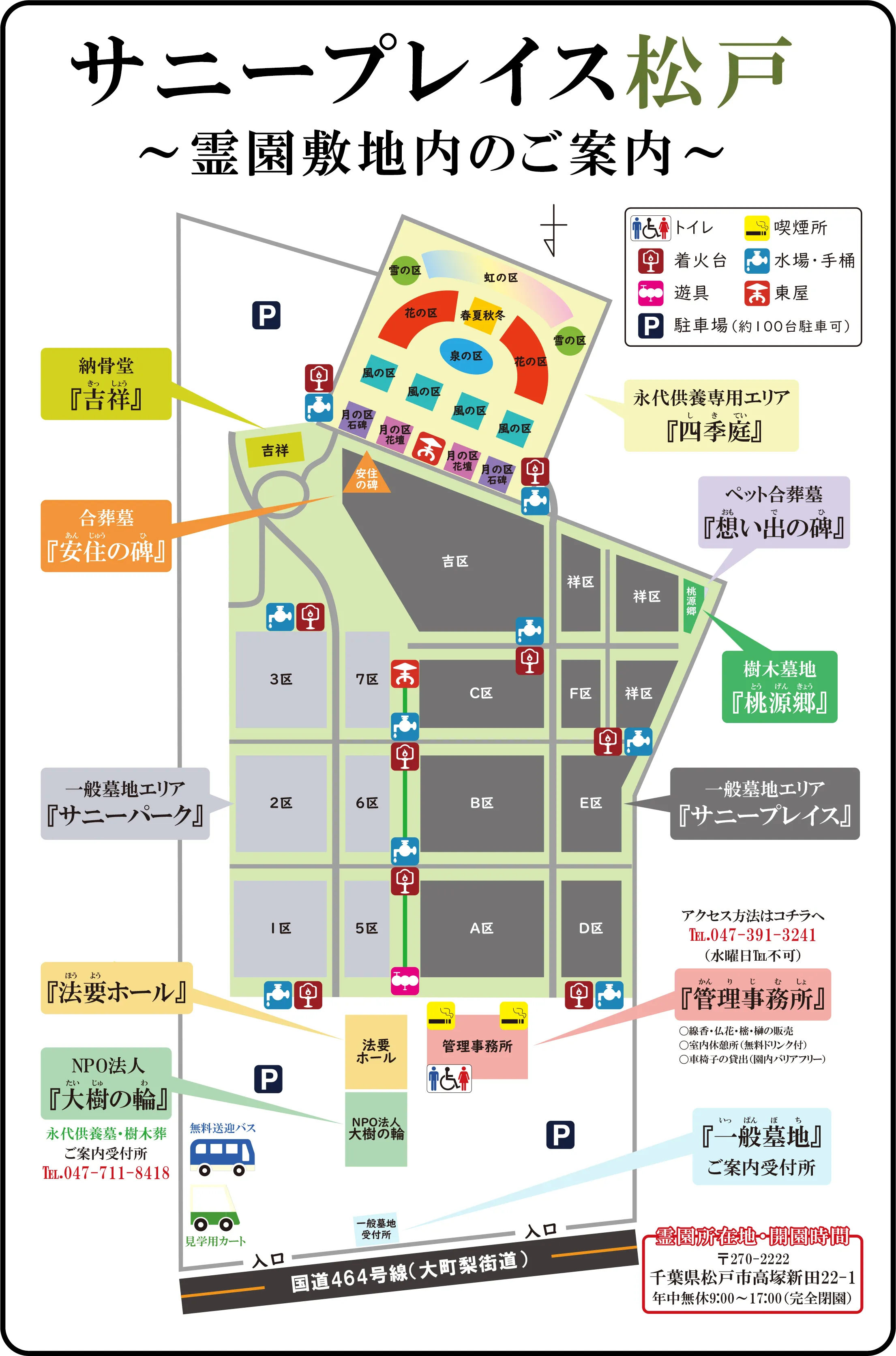 全体図