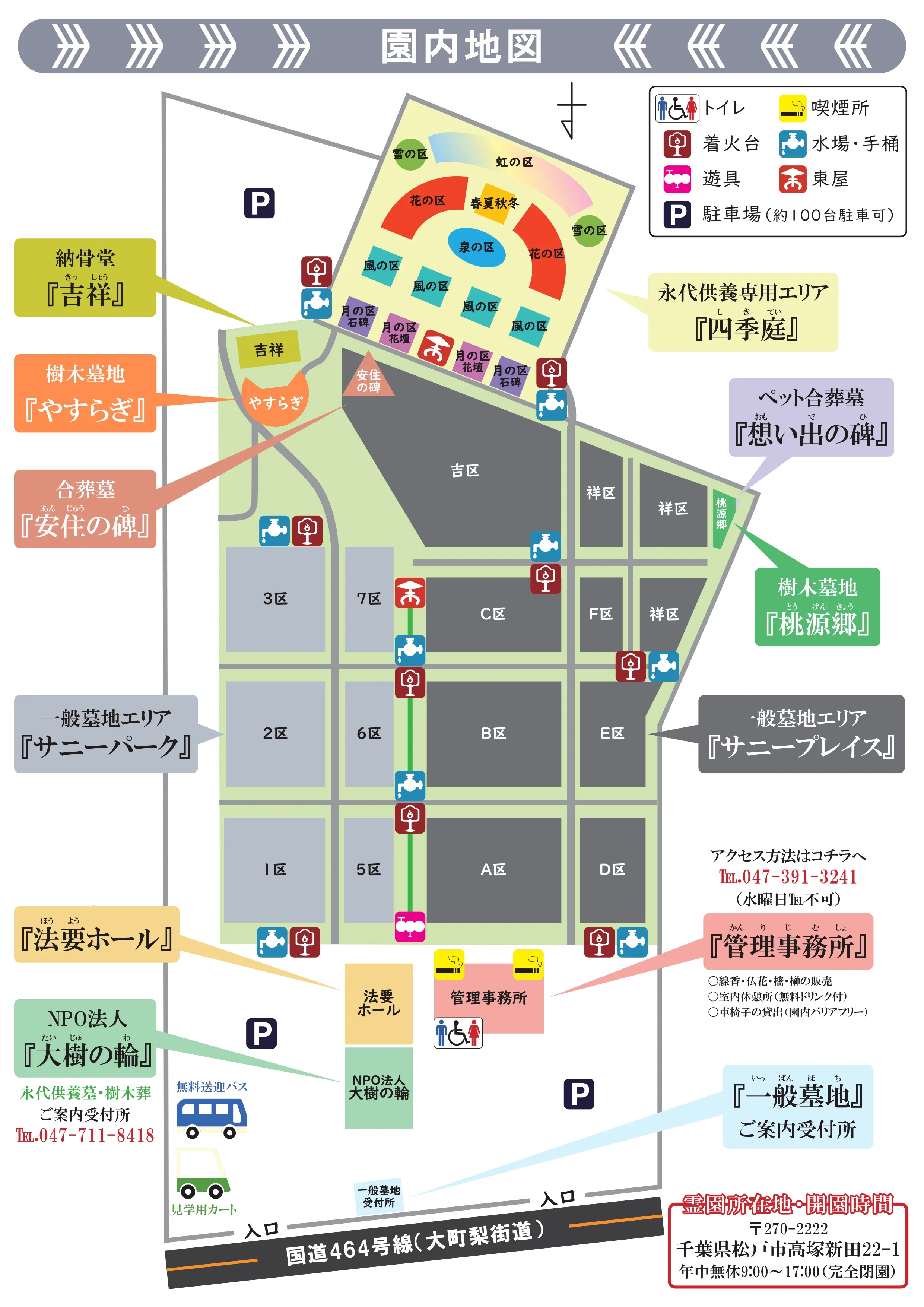 全体図